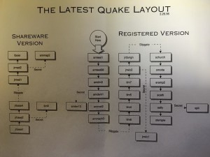 quake_original_sequence